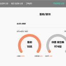 아이스크림콜 이미지