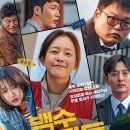 백수 | [백수아파트] 영화 - 줄거리, 출연진, 후기