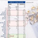 건강한세상대한약국 | 유사나 헬스팩 효과, 직접 먹어보고 비교한 솔직한 체감 후기