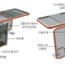구터미널 쉼터 이미지