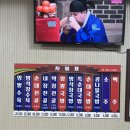 [전남/구례] 구례 현지인맛집 파김치와 순대국 조합최고 순대백화점