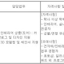 (06월 09일 마감) (주)KCC글라스 - 디자인 신입사원 수시채용 이미지