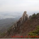 도봉산(道峰山)＜엄청난 강풍에 모자 날아가며 의욕 한풀 꺾여＞ 이미지