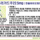 (주)엘리팜