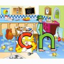 Block 3 High Frequency Words &amp; Story words-언어전달 이미지