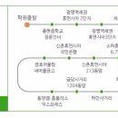 지에스25 광명소하점 이미지