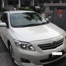 Rent a Car 이미지