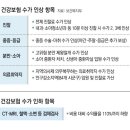 인하소아과