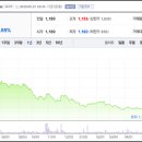 우곡태양광발전소 네이버블로그