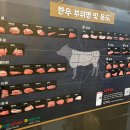 하나로정육식당 이미지