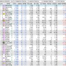 (주)휴먼웰니스 이미지