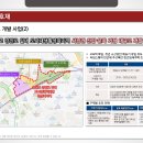 힐스테이트 신도림역 센트럴 티스토리