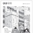 서운관