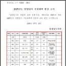 천안경매학원