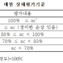 시설물의 안전및 유지관리실시 세부지침/건축물-1 이미지