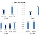 디자인태우기 이미지