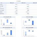 신규 상장주 옵토팩(7월 20일) 이미지