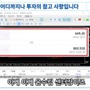 [나스닥] 8월 CPI 예상치 부합, 기술주 중심의 반등 성공 이미지