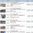 샬롬피아노교습소 이미지
