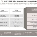 브이엠하우스