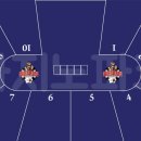 헤즈업포커펍 이미지