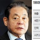 자만그룹