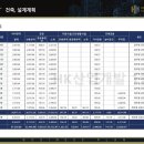 부성전자 이미지