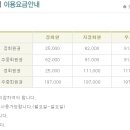뉴데이뉴
