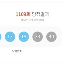 봄봄복권판매점 네이버블로그