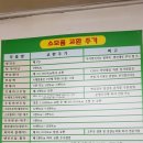 태평양카센타 이미지