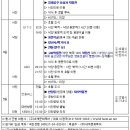 제2차 중국 서안/낙양 권역 문화탐방(4박5일) - 3/30(일)~4/3(목) : 18명 발권 완료 이미지