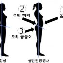 중랑스포츠센터