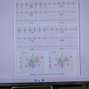 제일탑한의원 이미지