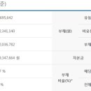 천사상조서비스