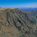 강원 삼척 덕항산德項山(1,071m) 이미지