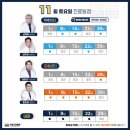 바로서면병원 이미지