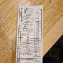 무라오뎅 | 오키나와 국제거리 포장마차 마을 오뎅 맛집 내돈내산 후기 :: 가게 번호 야타이 무라 가볼 만한 곳 추천