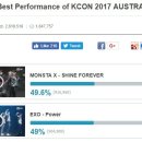 Mwave Poll: Send help, please(?). 이미지