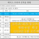 에이스프라자 이미지