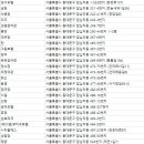 필모텔여관 이미지
