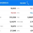 (주)퍼플랩스 헬스케어 이미지