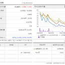 일동기업 이미지