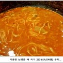 남한강물고기 이미지