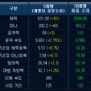 (주)리워크 이미지