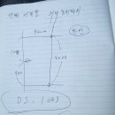 거제동원타워 | 부산 연제구 거제동 거제 동원타워 현관문 교체 시공 후기 | 찍힘 자국으로 인한 문짝 교체