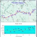 983회 지리산종주 5월 첫째 일요일 이미지