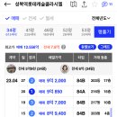 의료법인 녹산의료재단동수원병원 이미지