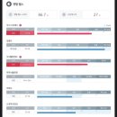 “세라젬 웰카페”에서 커피도 마시고 마사지로 피로도 없애는 법