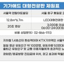 아트빌딩 이미지