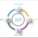 청진건설